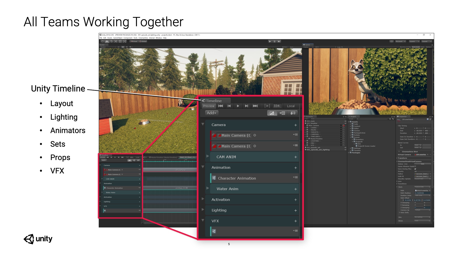 Figure 5: The Timeline track configuration of Sherman, which allows teams to work simultaneously on a project