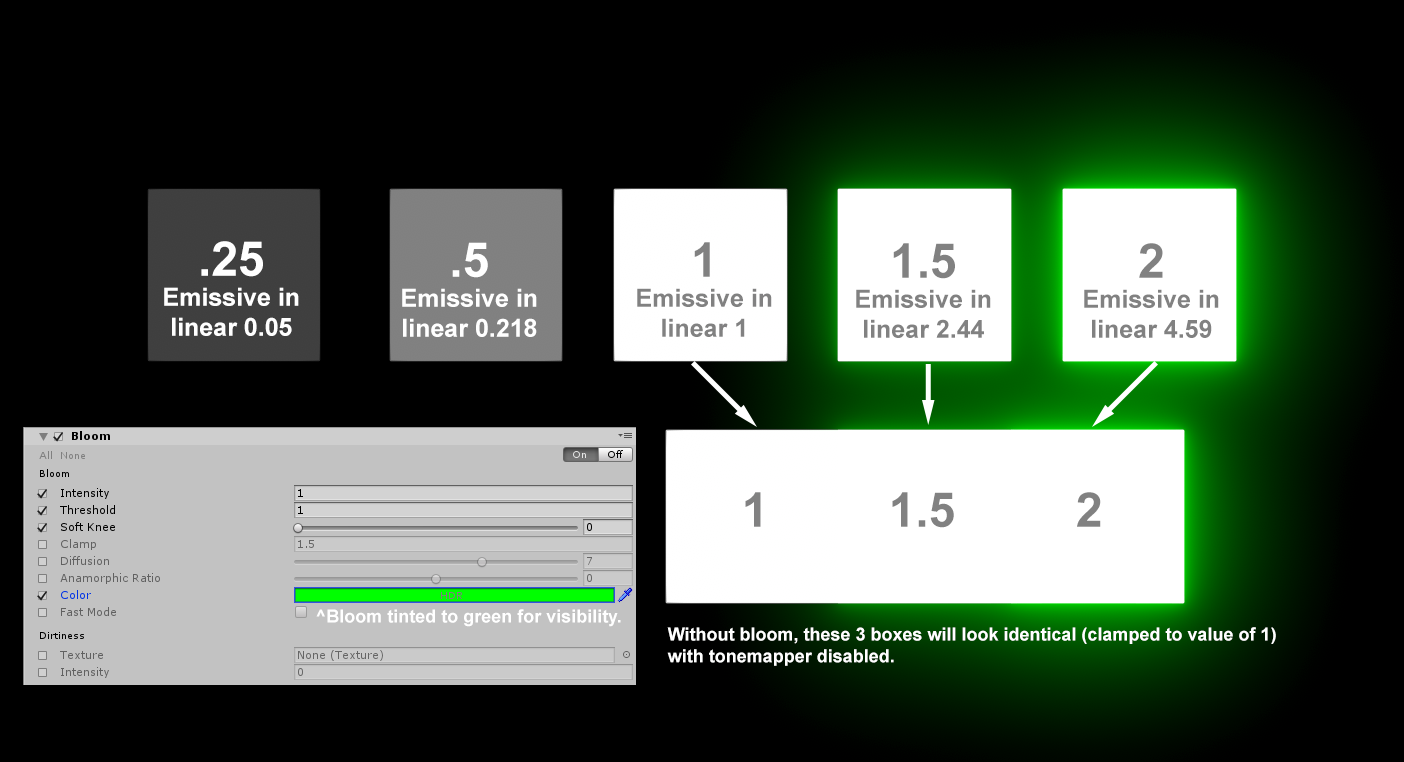 Sidebar node image