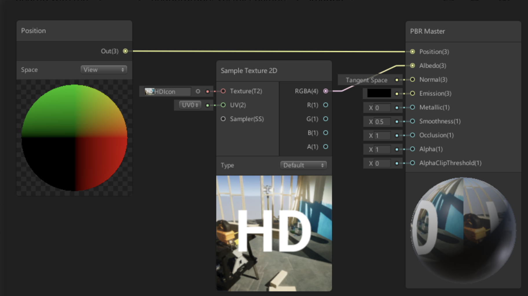 ShaderGraph: Vertex Position