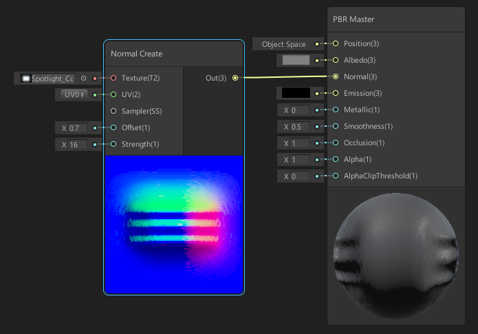 Sidebar node image
