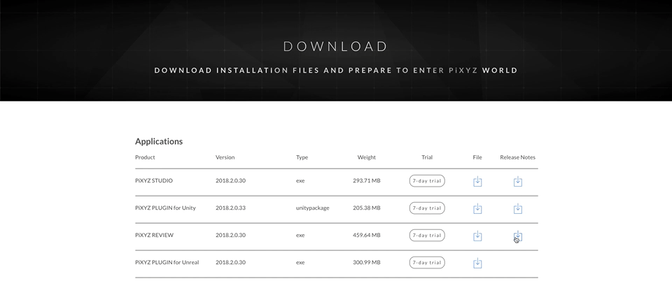 This is found at pixyz-software.com