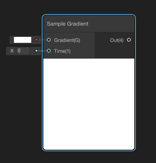 Figure 03: Sample Gradient Node