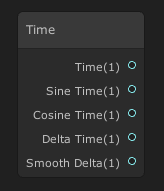 Sidebar node image