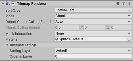 Figure 06: Tilemap Renderer component