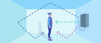 Challenge — Adding Video and Audio in your Scene