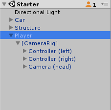 The player hierarchical view