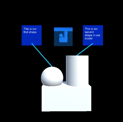 Labeling Objects Using User Interfaces