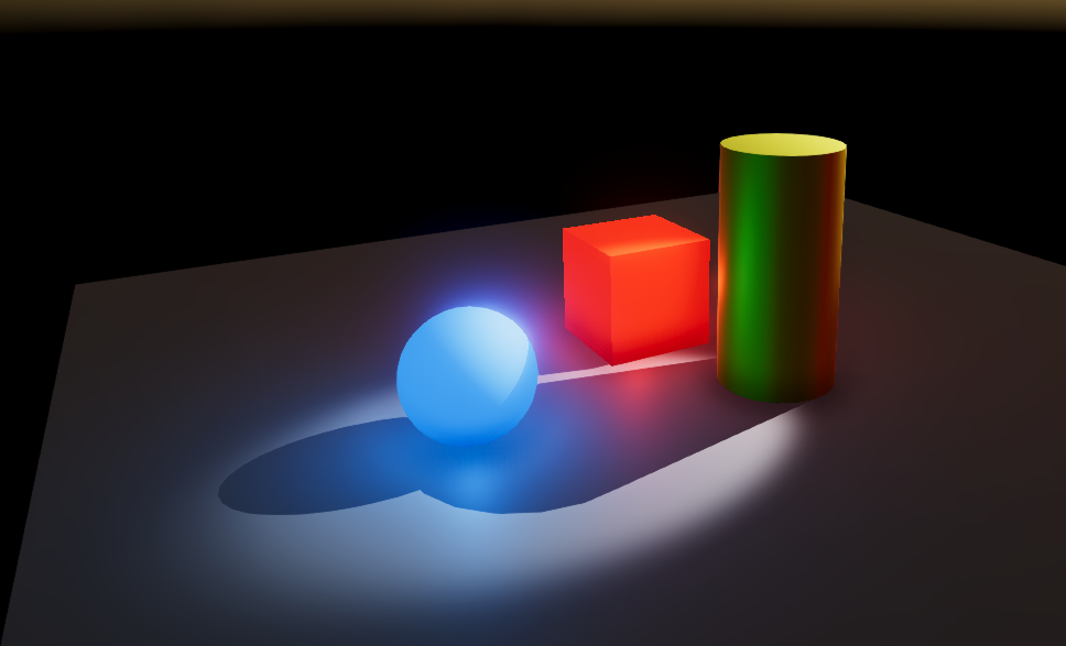 Challenge — Enhancing Visual Quality with Post-Processing Effects