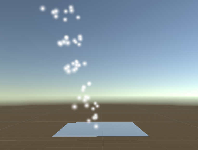 Particle System: Ordered Mesh Emission - 2019.3