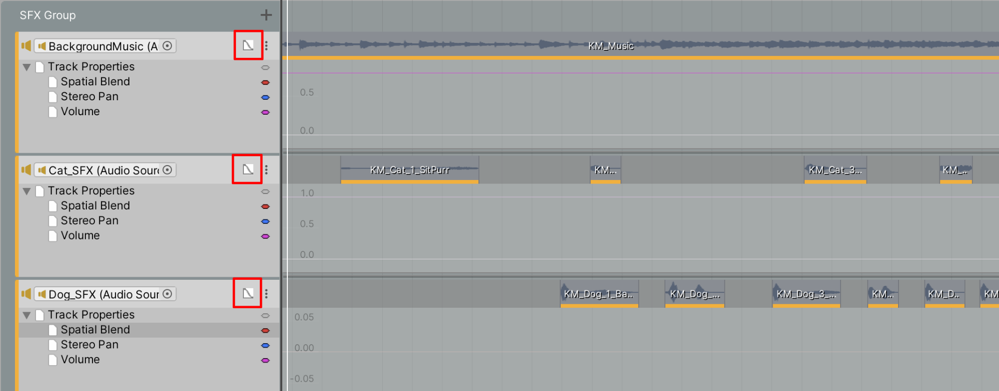 Figure 34: The expanded Graph View of the Timeline’s audio tracks