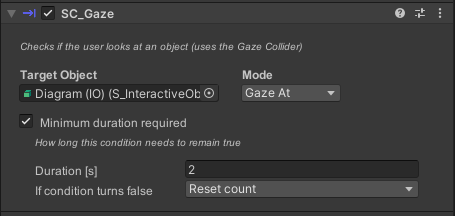 Gaze condition set up