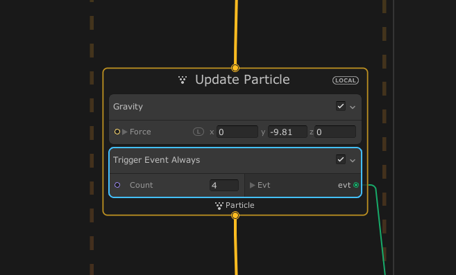 Figure 02: The Update Context without any additional triggers