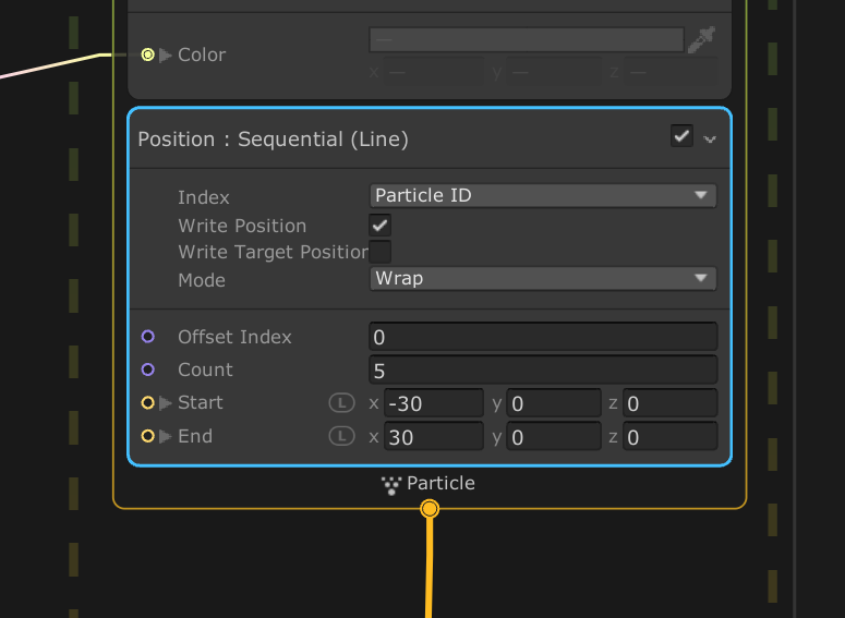 Figure 05: The sequential position block with the correct values for our effect