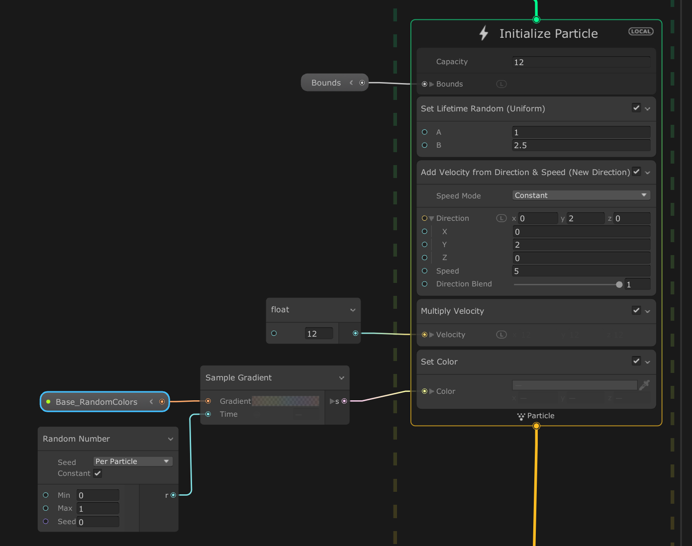 Figure 02: The Initialize Context from the main firework particle system