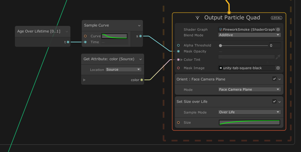 Figure 06: The smoke Output Context with the new Shader Graph parameters connected to values