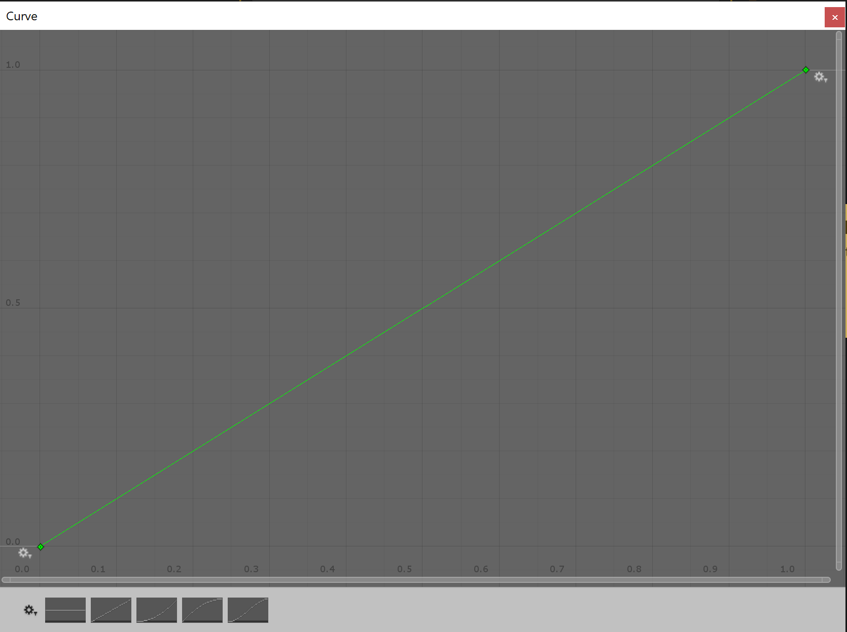 Figure 05: The default Size over Life curve linearly increases the size of the particles in the system the longer they exist.