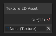 Figure 01: Texture 2D Asset