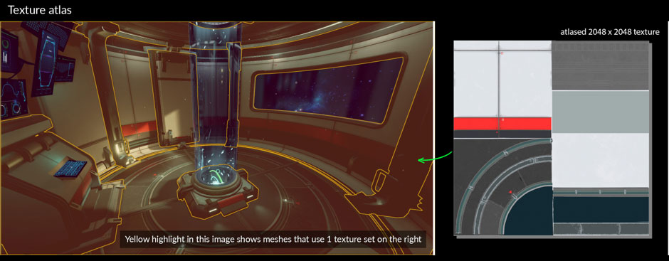 Texture Atlases
