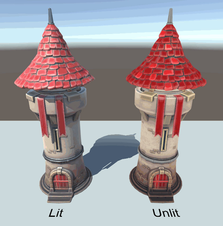 Optimizing Shaders for Mobile Platforms