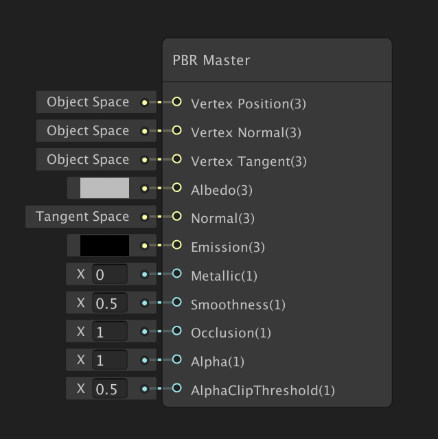 Shadergraph: PBR Material