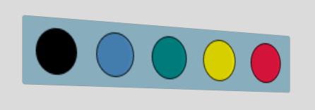 Working with the Event System