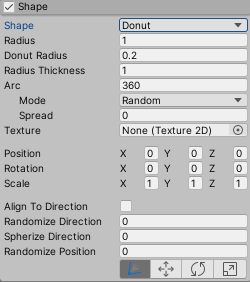 Figure 03: Shape module set to Donut