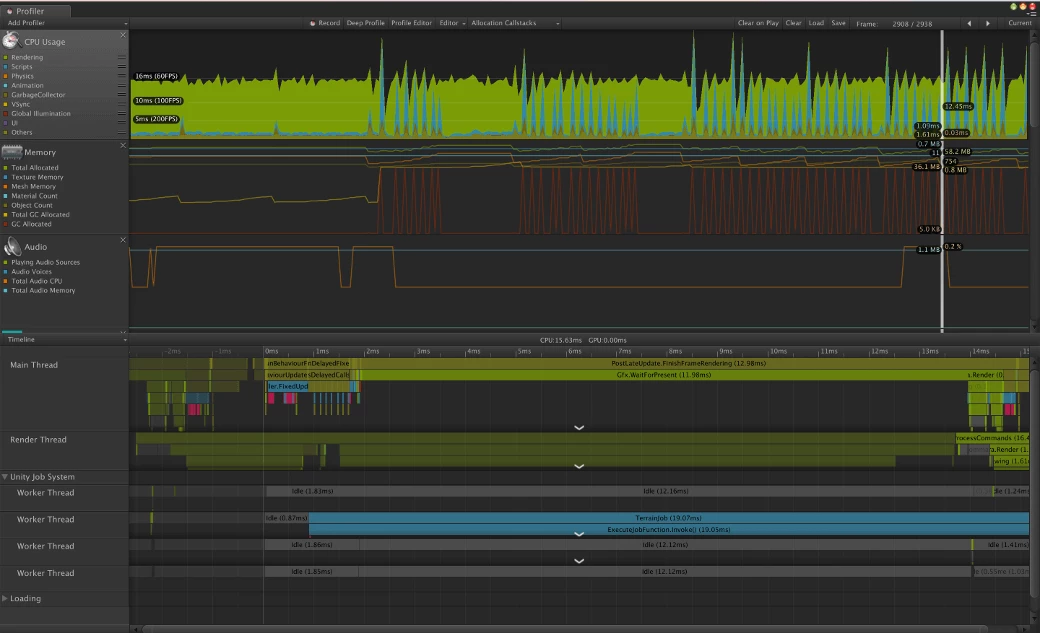 Demo: Level of Detail
