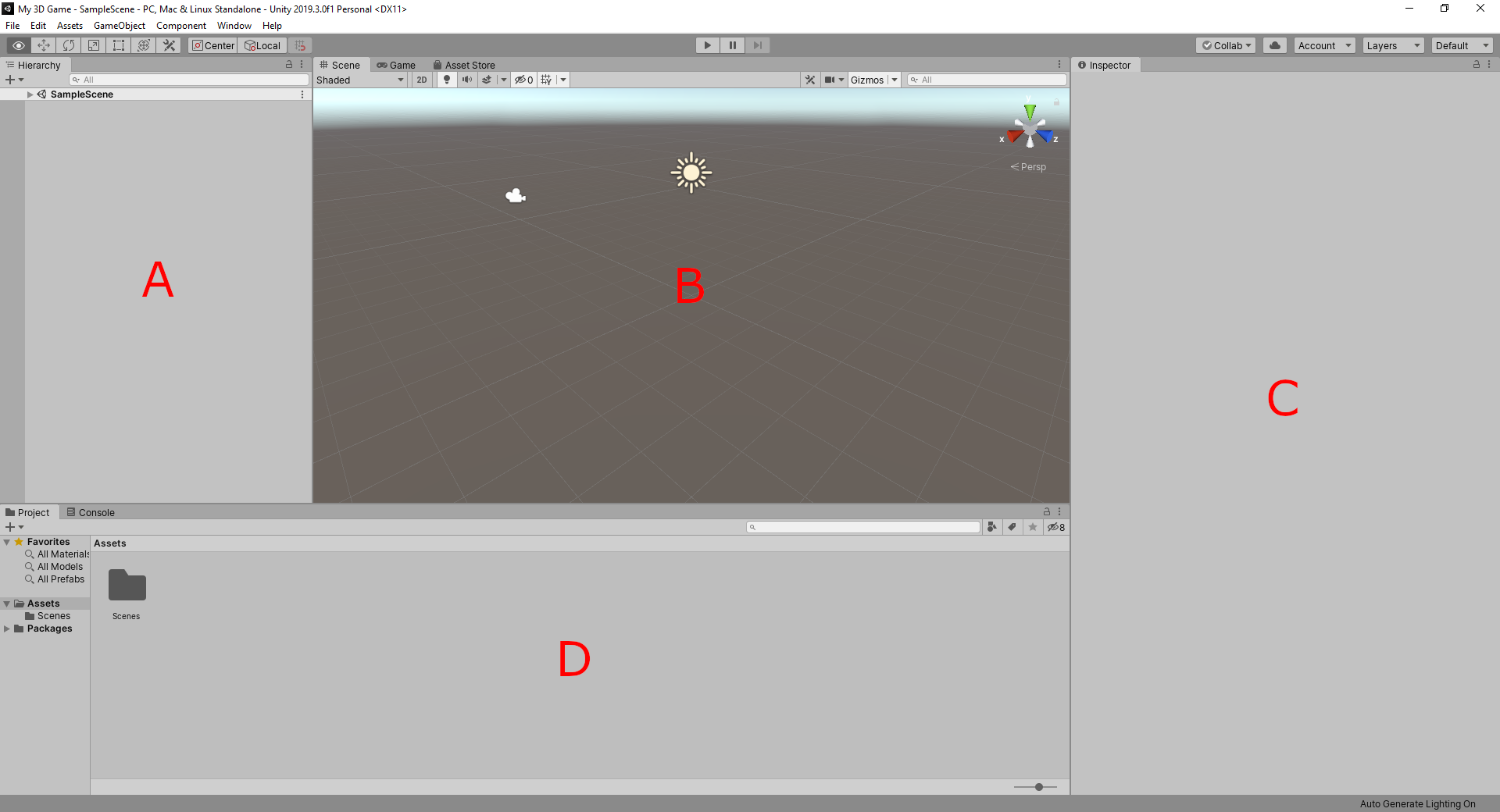Figure 01: The Unity Editor Default Layout