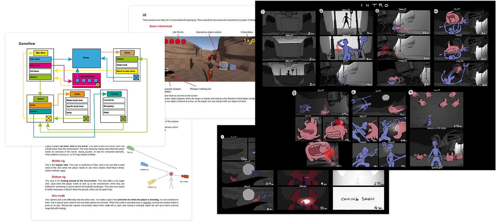 Examples of steps taken during pre-production
