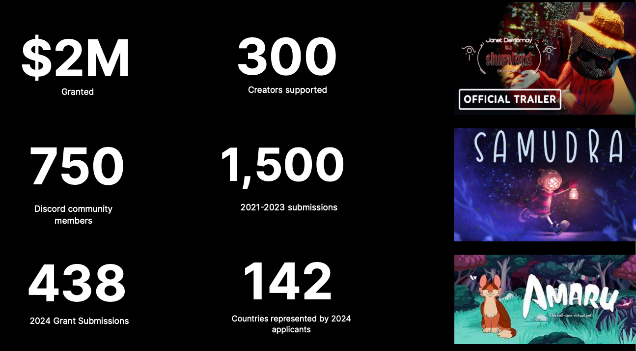Unity for Humanity's impact