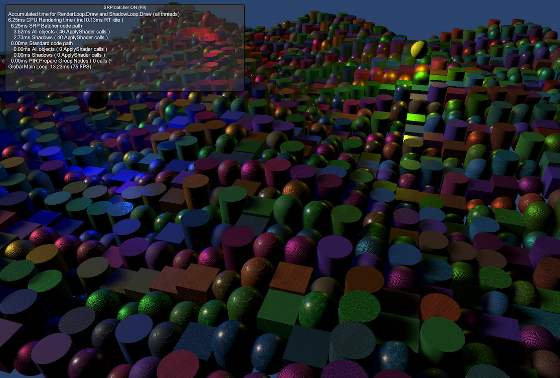 Optimize Rendering Performance with Unity’s Batching Techniques